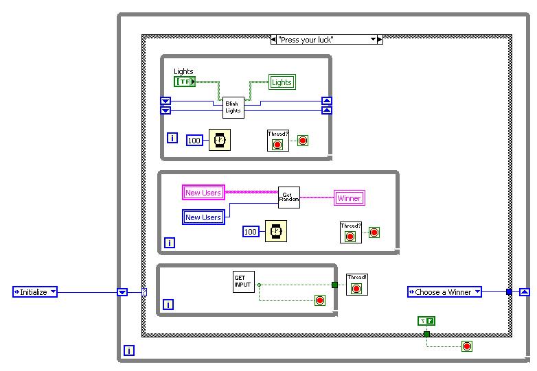 LabVIEW Random Prize Gameshow NI Community